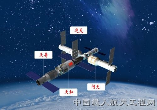 中國(guó)公布空间站模块名称 货运飞船名